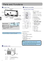 Preview for 4 page of INVENTOR MFVI32-09WFI User Manual