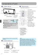 Preview for 52 page of INVENTOR MFVI32-09WFI User Manual