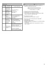 Preview for 69 page of INVENTOR MFVI32-09WFI User Manual