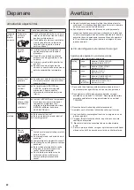 Preview for 72 page of INVENTOR MFVI32-09WFI User Manual