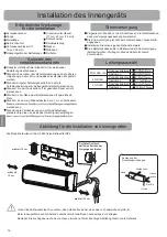 Preview for 92 page of INVENTOR MFVI32-09WFI User Manual