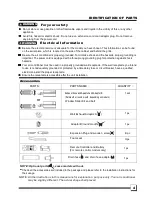 Preview for 6 page of INVENTOR MGHP-12 User Manual