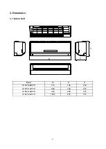 Preview for 7 page of INVENTOR O1MVI-09WFR Service Manual