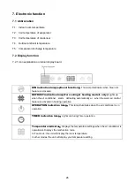 Предварительный просмотр 26 страницы INVENTOR O1MVI-09WFR Service Manual