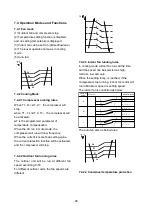 Предварительный просмотр 28 страницы INVENTOR O1MVI-09WFR Service Manual