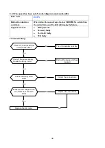 Предварительный просмотр 39 страницы INVENTOR O1MVI-09WFR Service Manual