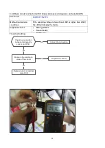 Предварительный просмотр 41 страницы INVENTOR O1MVI-09WFR Service Manual