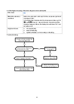 Предварительный просмотр 42 страницы INVENTOR O1MVI-09WFR Service Manual