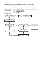 Предварительный просмотр 47 страницы INVENTOR O1MVI-09WFR Service Manual