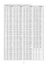 Предварительный просмотр 51 страницы INVENTOR O1MVI-09WFR Service Manual