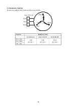 Предварительный просмотр 52 страницы INVENTOR O1MVI-09WFR Service Manual