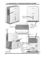 Предварительный просмотр 98 страницы INVENTOR P3F-50L User Manual