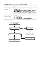 Предварительный просмотр 52 страницы INVENTOR P6MVI-09WFR Service Manual