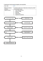 Предварительный просмотр 54 страницы INVENTOR P6MVI-09WFR Service Manual