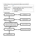 Предварительный просмотр 57 страницы INVENTOR P6MVI-09WFR Service Manual