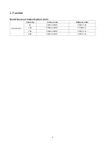 Preview for 6 page of INVENTOR P7MVI-09WiFi Service Manual