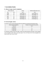 Preview for 19 page of INVENTOR P7MVI-09WiFi Service Manual