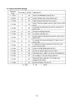 Preview for 46 page of INVENTOR P7MVI-09WiFi Service Manual