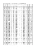 Preview for 61 page of INVENTOR P7MVI-09WiFi Service Manual