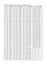 Preview for 62 page of INVENTOR P7MVI-09WiFi Service Manual