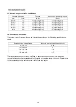 Preview for 21 page of INVENTOR P8MVI32-09WiFi Service Manual