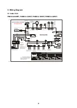 Preview for 34 page of INVENTOR P8MVI32-09WiFi Service Manual