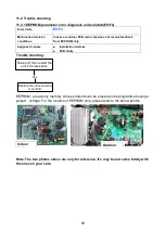 Preview for 52 page of INVENTOR P8MVI32-09WiFi Service Manual