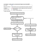 Preview for 53 page of INVENTOR P8MVI32-09WiFi Service Manual