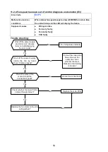 Preview for 55 page of INVENTOR P8MVI32-09WiFi Service Manual