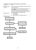 Preview for 57 page of INVENTOR P8MVI32-09WiFi Service Manual