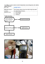 Preview for 58 page of INVENTOR P8MVI32-09WiFi Service Manual