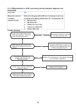 Preview for 60 page of INVENTOR P8MVI32-09WiFi Service Manual