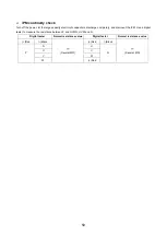 Preview for 61 page of INVENTOR P8MVI32-09WiFi Service Manual