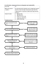 Preview for 64 page of INVENTOR P8MVI32-09WiFi Service Manual