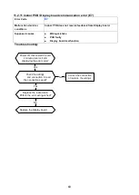 Preview for 65 page of INVENTOR P8MVI32-09WiFi Service Manual