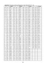 Preview for 68 page of INVENTOR P8MVI32-09WiFi Service Manual