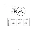 Preview for 69 page of INVENTOR P8MVI32-09WiFi Service Manual