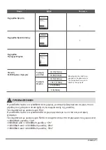 Preview for 47 page of INVENTOR P9MVI32-09WiFi Installation Manual