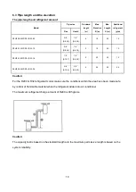 Preview for 20 page of INVENTOR P9VI32-09WF Service Manual