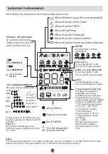 Предварительный просмотр 29 страницы INVENTOR PFI2VI-09WFI User Manual