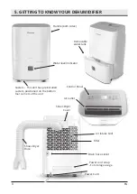 Preview for 8 page of INVENTOR PR1-30XL User Manual