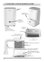 Preview for 88 page of INVENTOR PR1-30XL User Manual