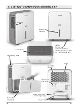 Preview for 16 page of INVENTOR PWR-50L User Manual