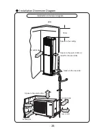 Предварительный просмотр 30 страницы INVENTOR R2FI-50 User Manual