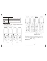 Preview for 3 page of INVENTOR RG35A/BGE Owner'S Manual