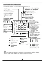 Preview for 6 page of INVENTOR RG66B4(2H)/BGEF User Manual