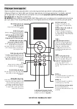 Preview for 18 page of INVENTOR RG66B4(2H)/BGEF User Manual