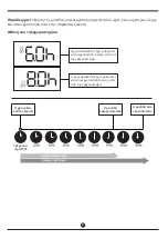 Preview for 27 page of INVENTOR RG66B4(2H)/BGEF User Manual