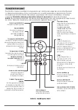 Preview for 32 page of INVENTOR RG66B4(2H)/BGEF User Manual