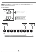 Preview for 41 page of INVENTOR RG66B4(2H)/BGEF User Manual